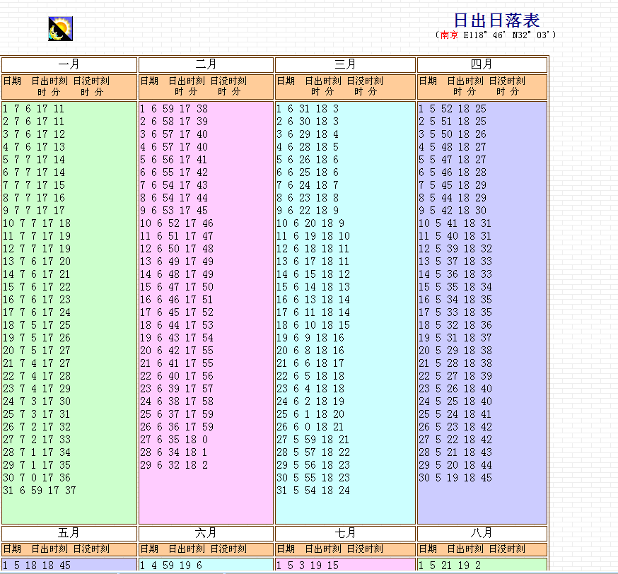 澳门天天彩期期精准单双波色,全面理解执行计划_ChromeOS27.53