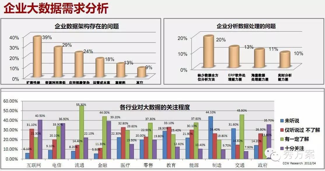 濠江论坛2024免费资料,深入数据策略解析_Console45.403