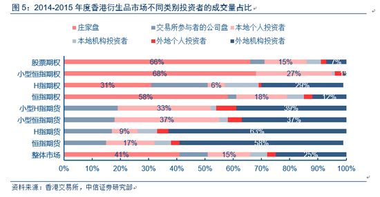 香港天天彩资料大全,最新解答解释定义_专属款72.599