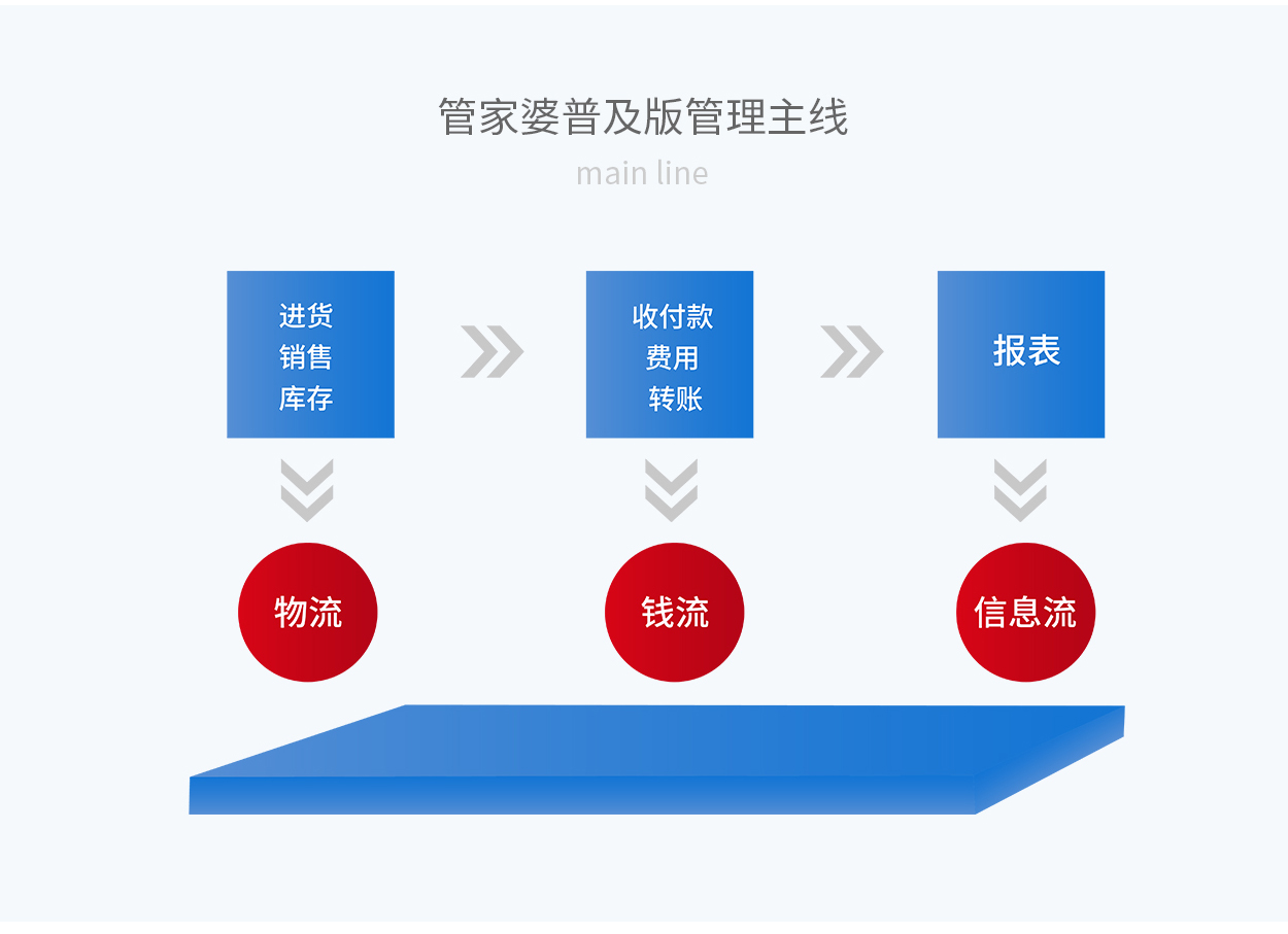 寂静的星空 第2页