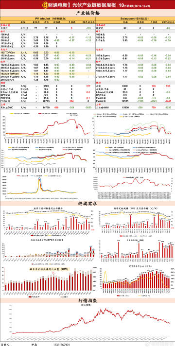 管家婆必中一肖一鸣,创新方案设计_M版35.60