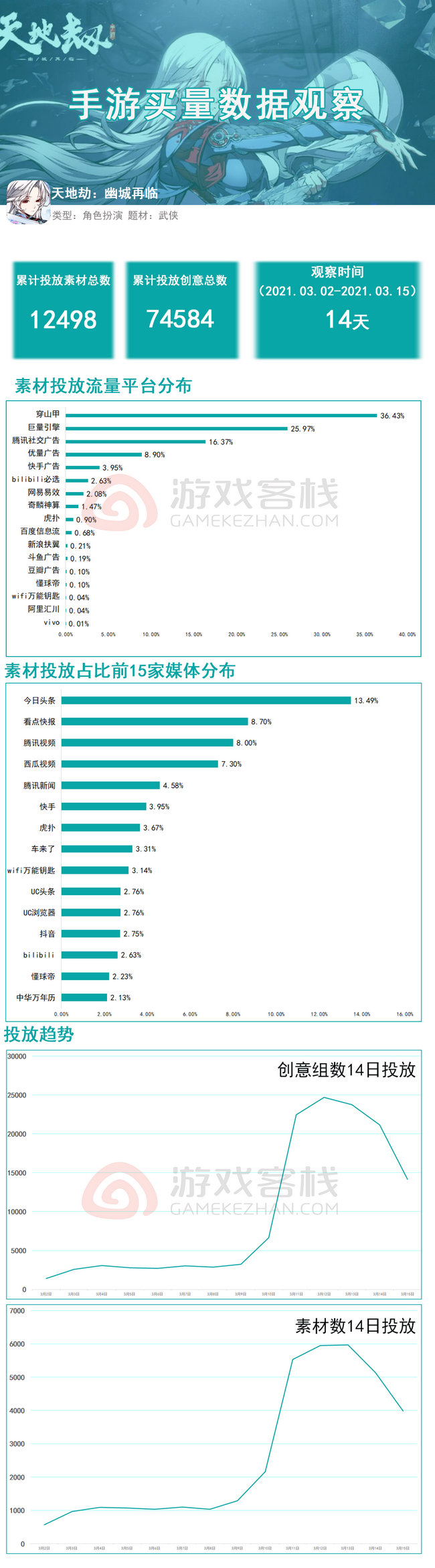 新澳大众网免费资料网,实地分析数据执行_铂金版40.55