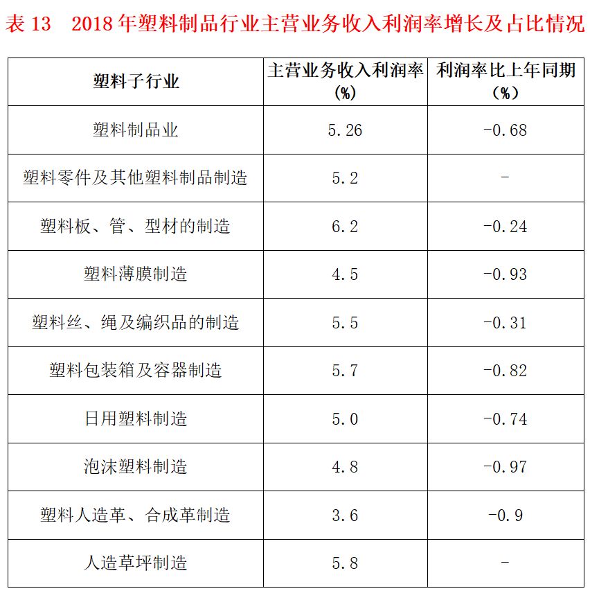 澳门六开奖结果2024开奖记录查询表,经济性执行方案剖析_tShop48.157