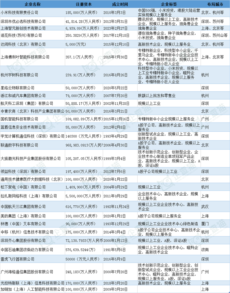 冰糀灬楼茱 第2页