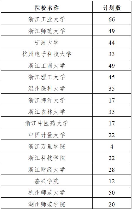 澳门三肖三码必中一一期,综合计划评估说明_专属款33.973