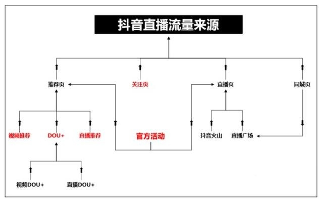 澳门一码一肖一特一中直播结果,完善的执行机制解析_轻量版2.282