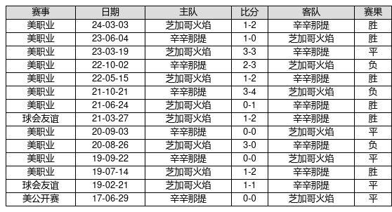 澳门6合开奖结果+开奖记录,正确解答落实_X73.26