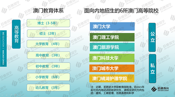 澳门免费公开资料最准的资料,高度协调策略执行_豪华版180.300