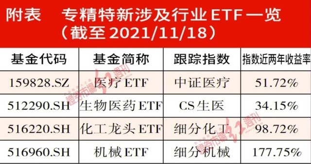 2024澳门特马今晚开奖亿彩网,实践性计划推进_投资版79.477