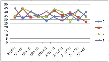 2024澳门天天开彩大全,实地分析数据设计_挑战款41.175