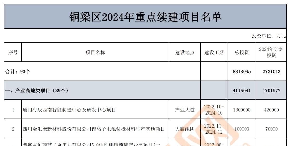 2024澳门六开彩开奖号码,高速响应策略_专业版70.881