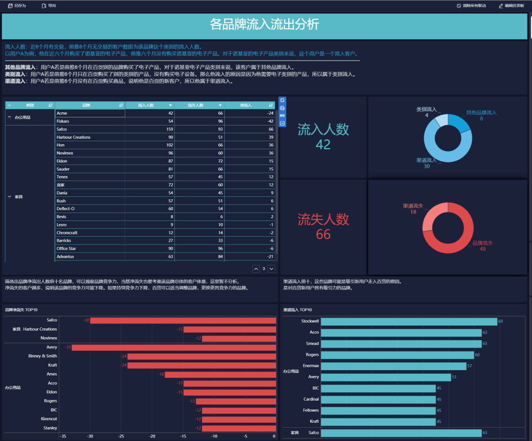 www,77778888,com,数据导向执行策略_Elite23.176