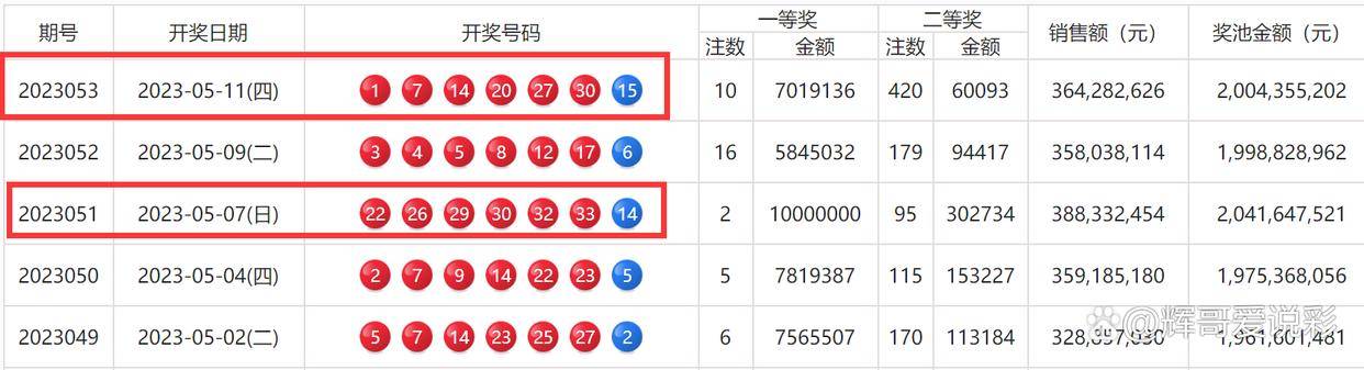 澳门王中王100%期期中一期,深入执行数据方案_LT30.76