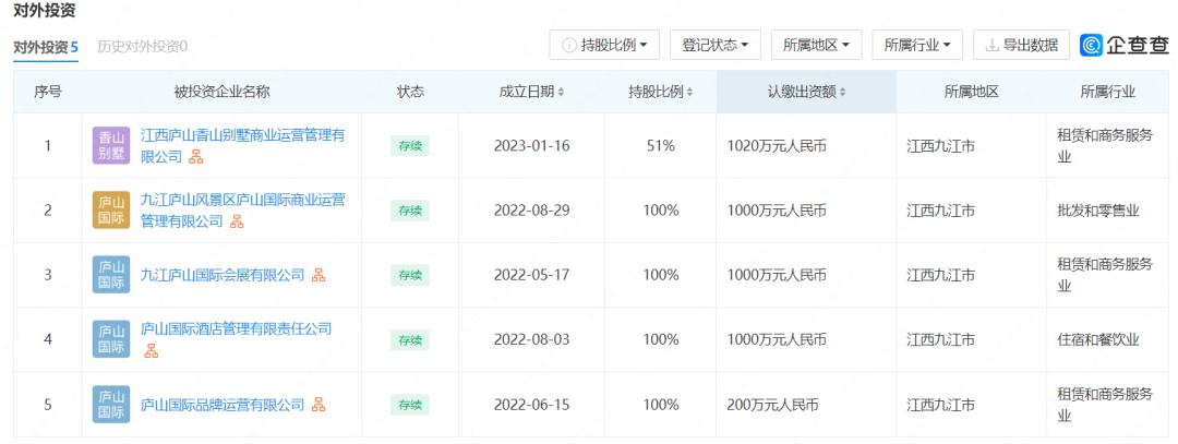 庐山区财政局领导团队引领财政改革新篇章