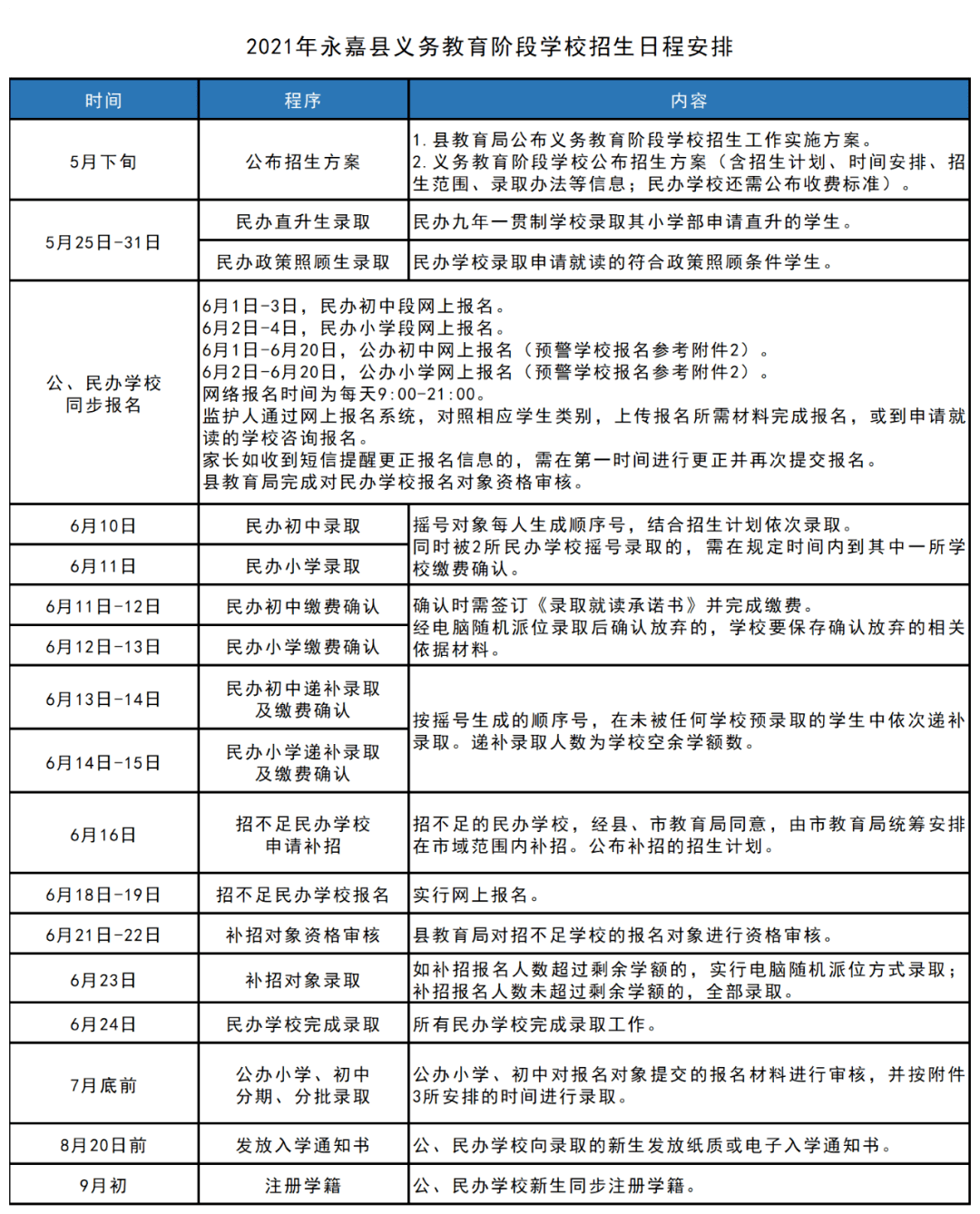 噶尔县成人教育事业单位发展规划展望