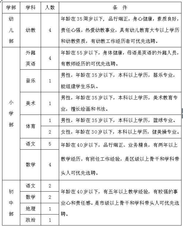 道里区农业农村局最新招聘信息深度解析