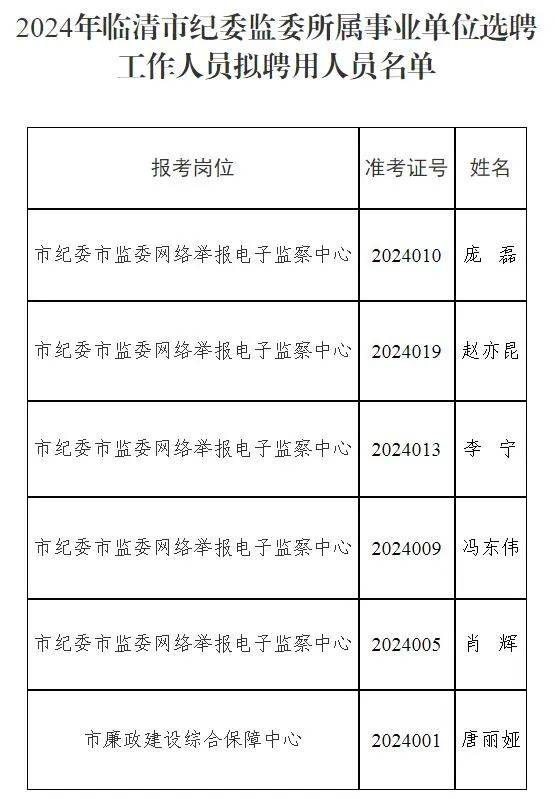 临清市级托养福利事业单位人事任命动态更新