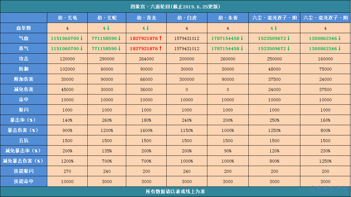 2024年奥门免费资料,灵活操作方案_5DM45.622