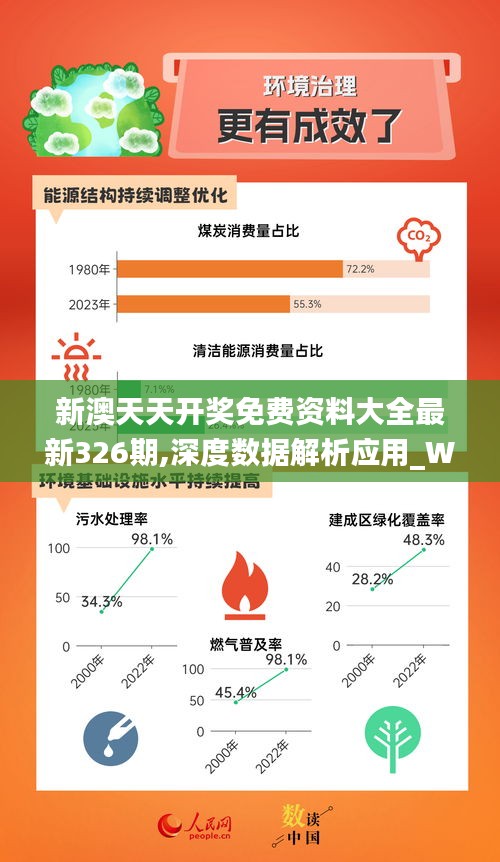 2024新奥正版资料免费下载,深度数据解析应用_标配版22.619