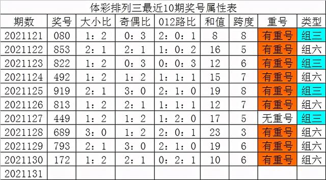 新澳门六肖期期准,最新方案解答_5DM10.813