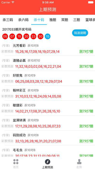 新澳门王中王100%期期中,综合性计划评估_iPhone55.907