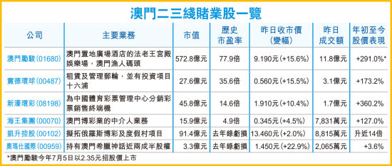 大众网官方澳门香港网,实地考察数据解析_限量版44.753