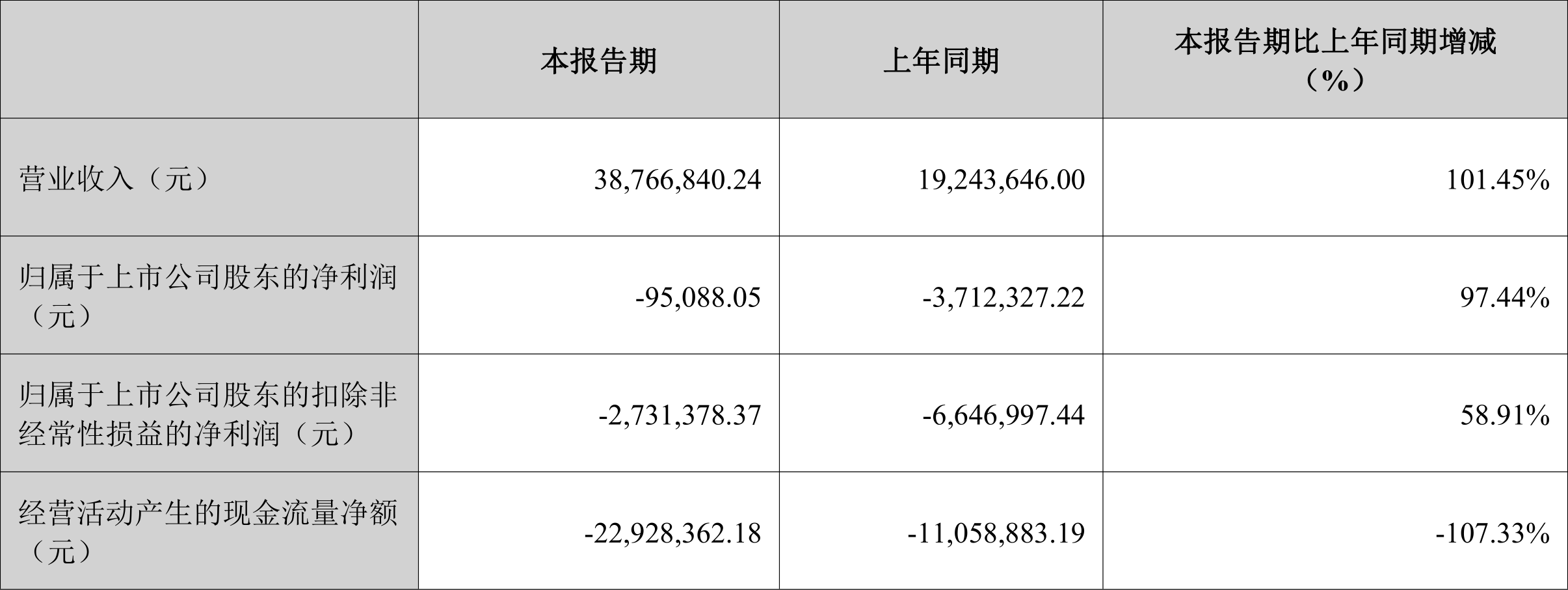 新澳2024今晚开奖结果,正确解答定义_安卓版23.951