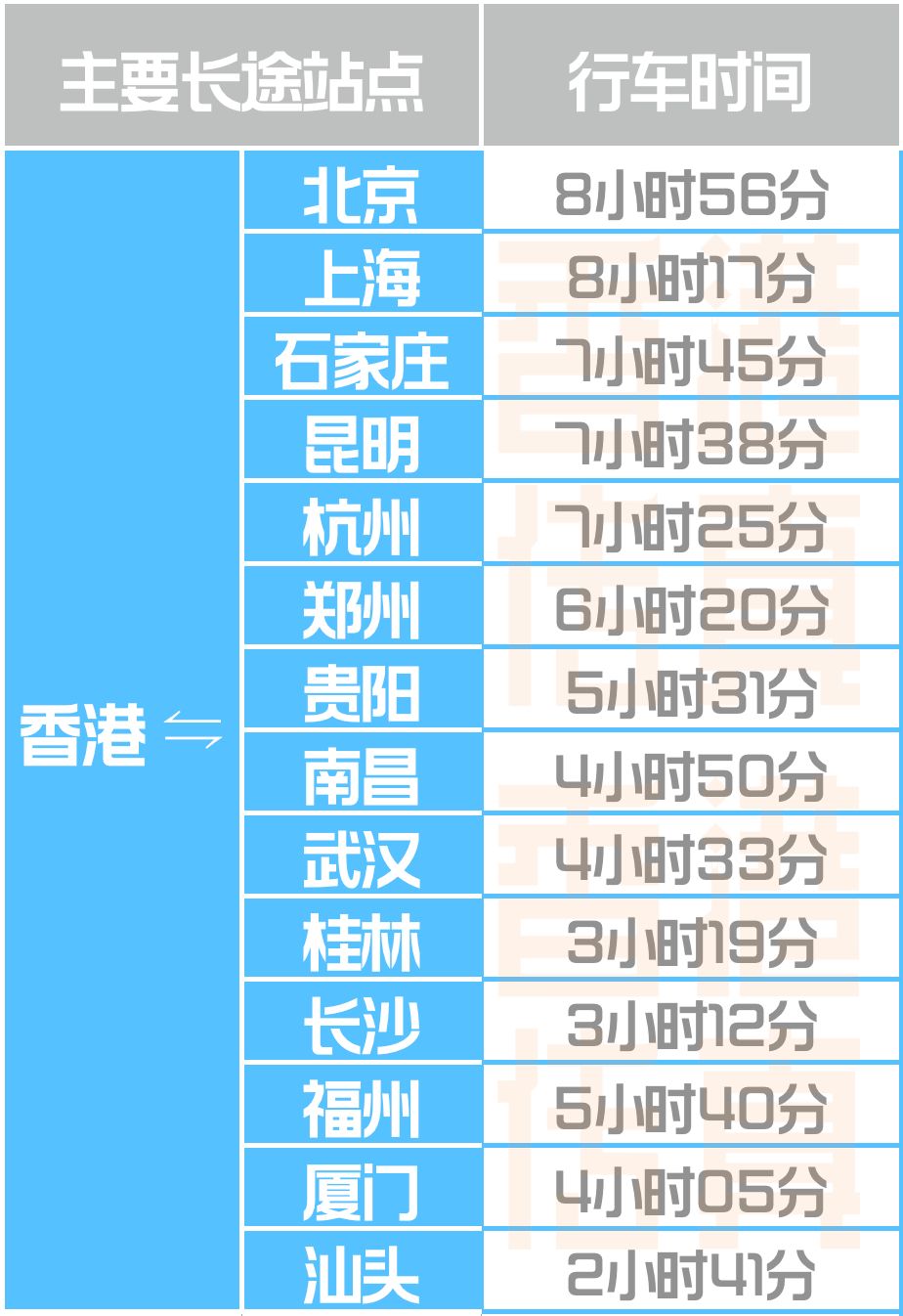 香港码的全部免费的资料,最佳实践策略实施_V21.335