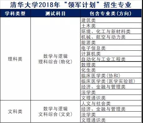 正版资料全年资料大全,结构化推进计划评估_Linux70.504