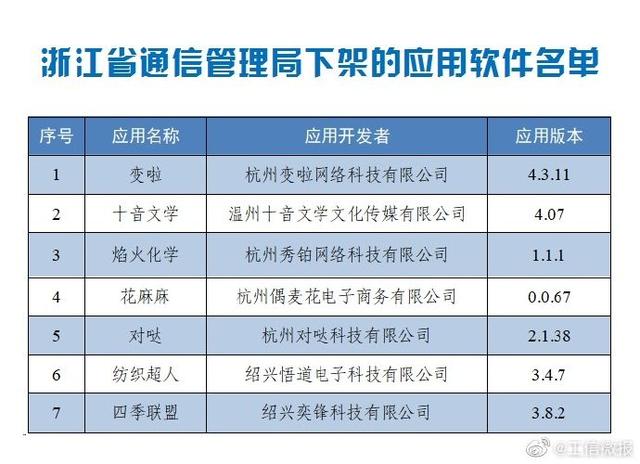 澳门天天免费精准大全,灵活性策略解析_FT67.215