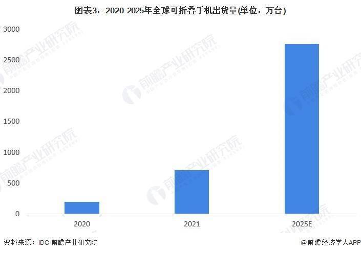 香港开奖结果+开奖记录2000年,可靠性方案设计_X34.700