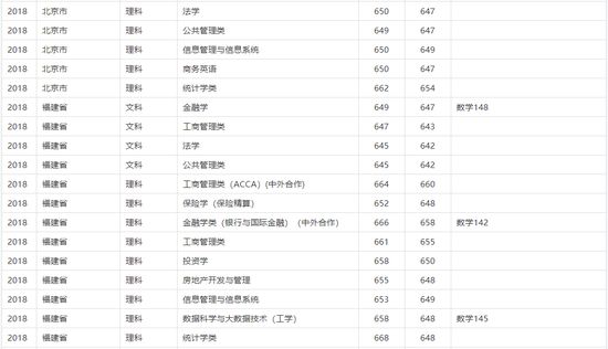 澳门一码一码100%精准王中王75期,统计评估解析说明_U21.458