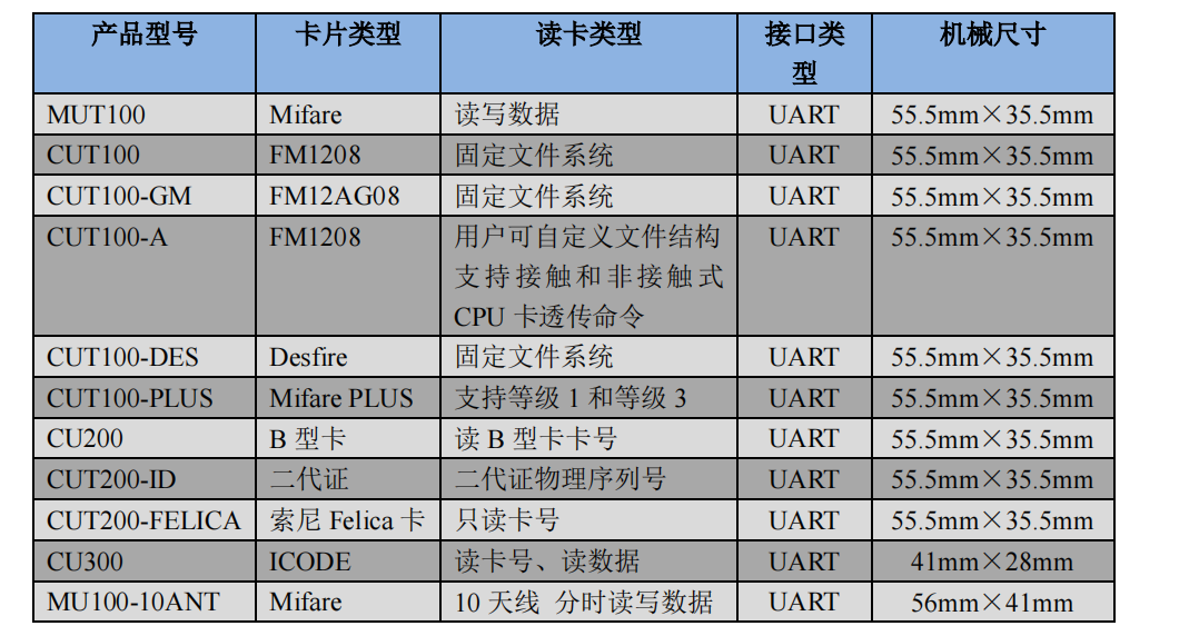 揭秘提升2024一码一肖,100%精准,实地策略验证计划_BT89.241