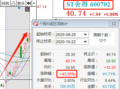 管家一码肖最最新2024,科技评估解析说明_高级款41.765