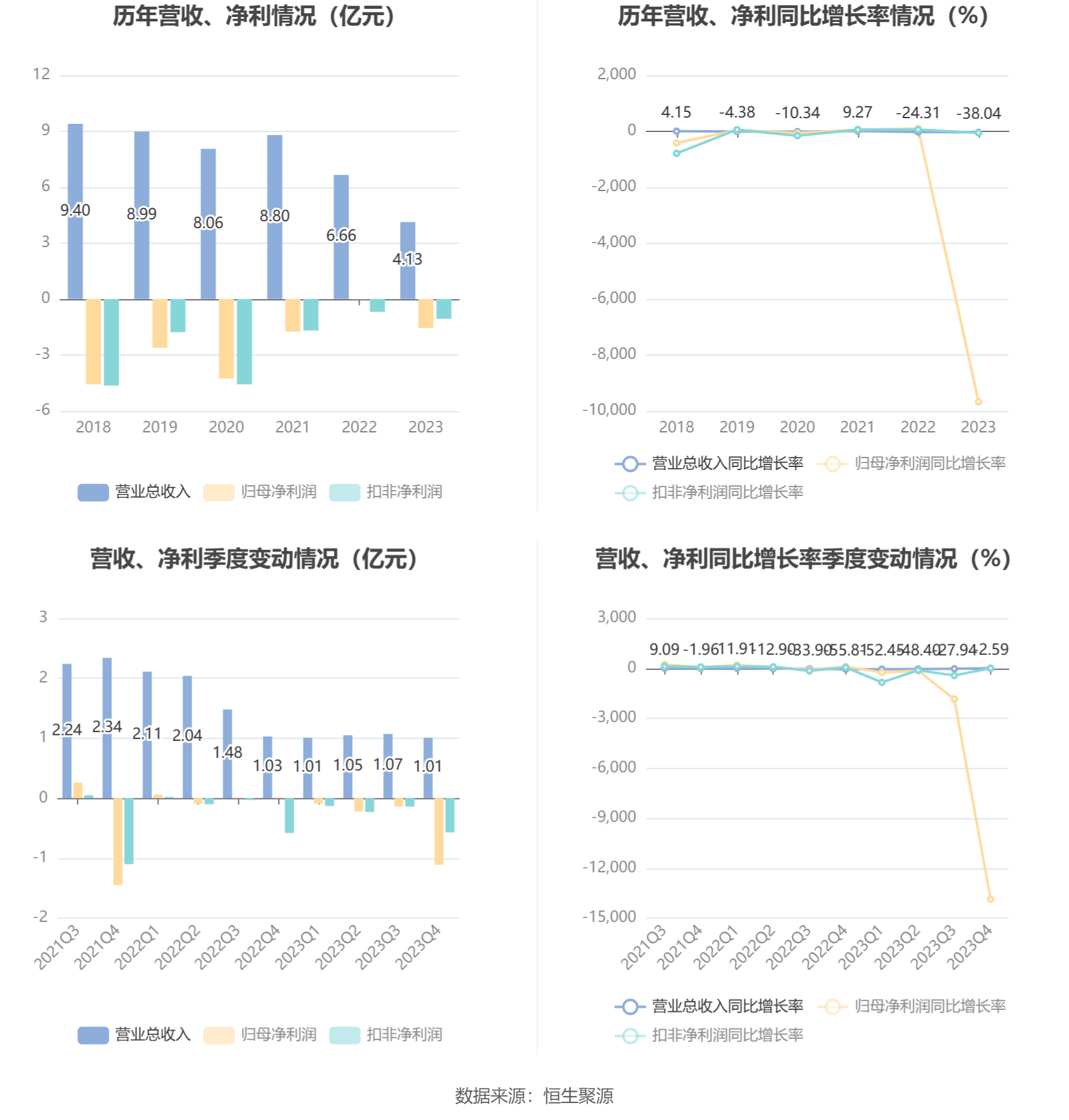 新澳门最新开奖结果记录历史查询,深层策略设计解析_优选版61.239