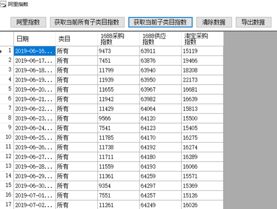 7777788888新版跑狗,实地数据分析方案_HT98.583