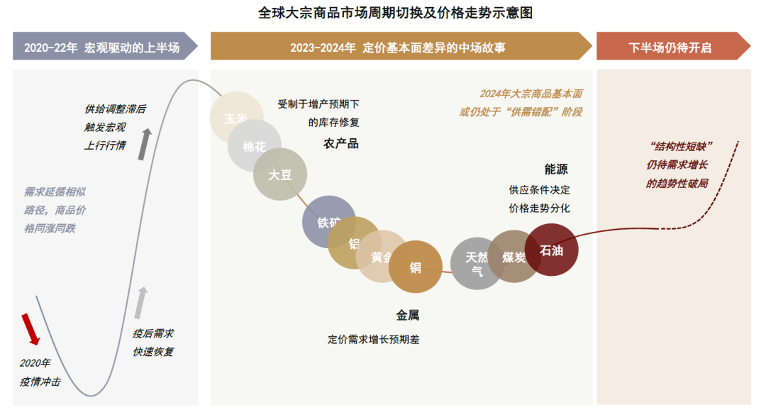 2024年香港正版资料免费看,全面分析解释定义_Advance69.593