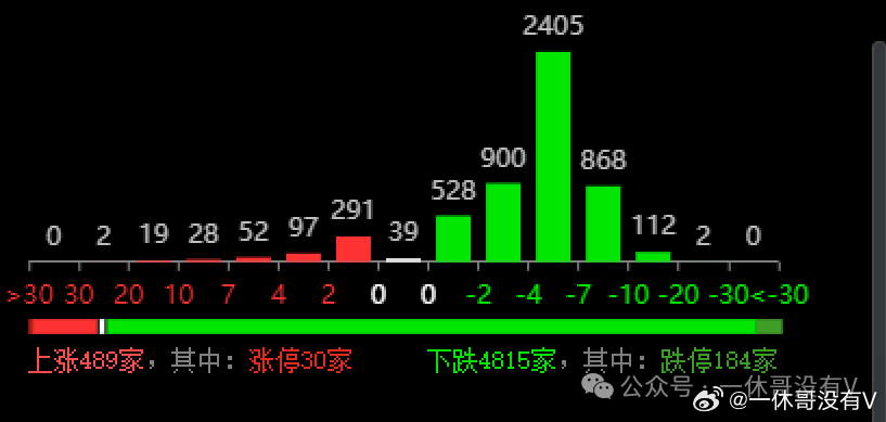 新澳门今晚开什么号码记录,深入分析数据应用_M版87.343