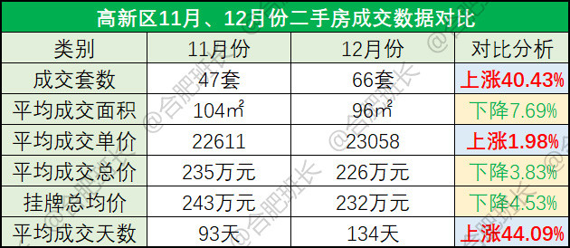 新澳门今晚9点30分开奖结果,深度分析解析说明_1080p28.97