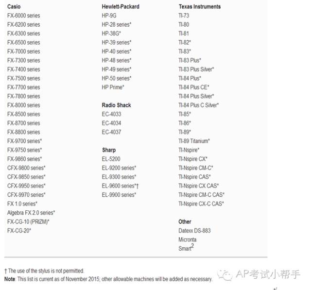 新澳门期期免费资料,科技成语分析落实_AP38.129