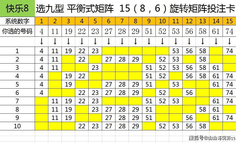 黄大仙三肖三码必中三,稳定策略分析_至尊版20.709