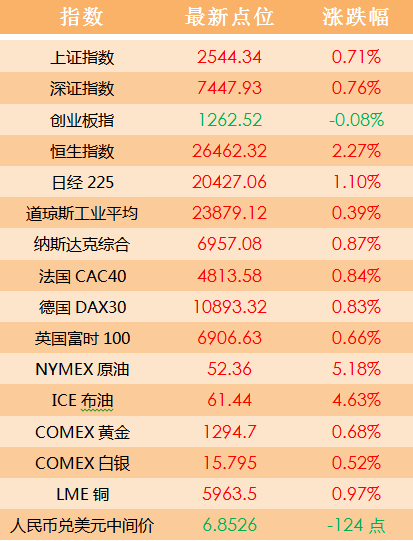 2004新澳门天天开好彩,平衡性策略实施指导_标准版6.676