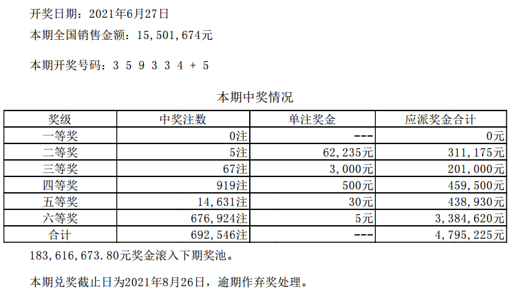 澳门六开彩天天开奖结果,创造性方案解析_Nexus65.702