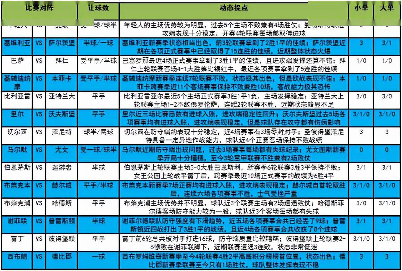 新澳门今晚开奖结果 开奖,确保成语解释落实的问题_模拟版9.232