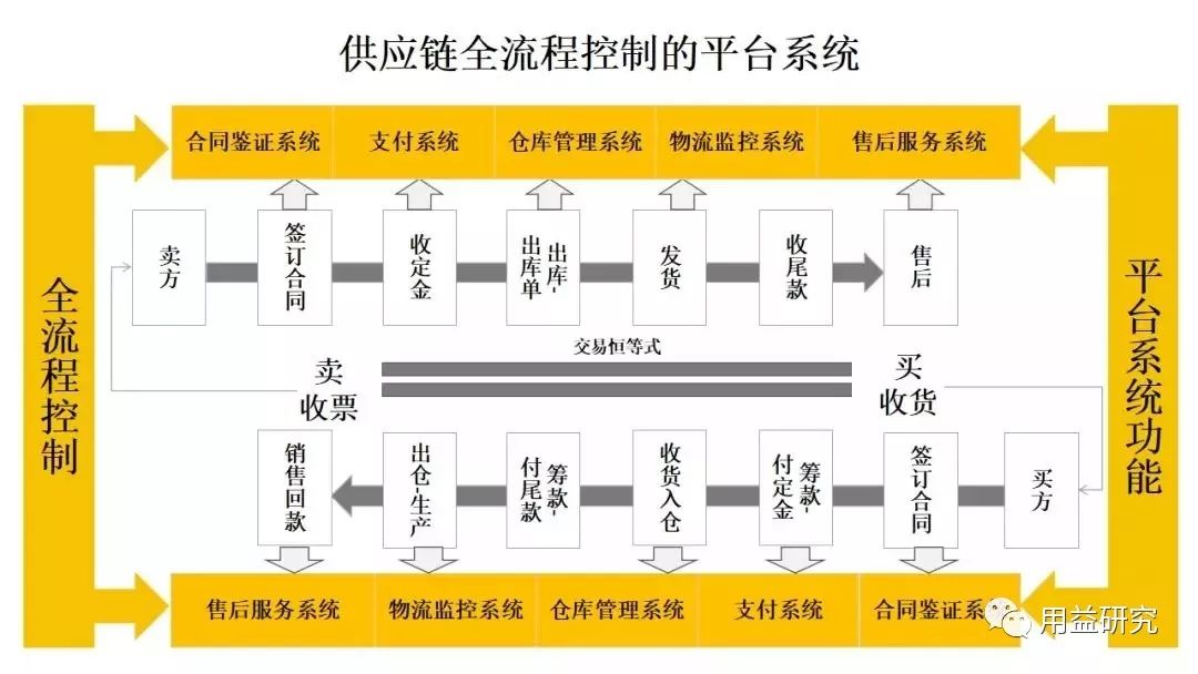 新澳门一码一肖一特一中,高效实施方法解析_增强版57.752