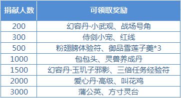 新澳49图库资料,实地研究解析说明_专属款82.408