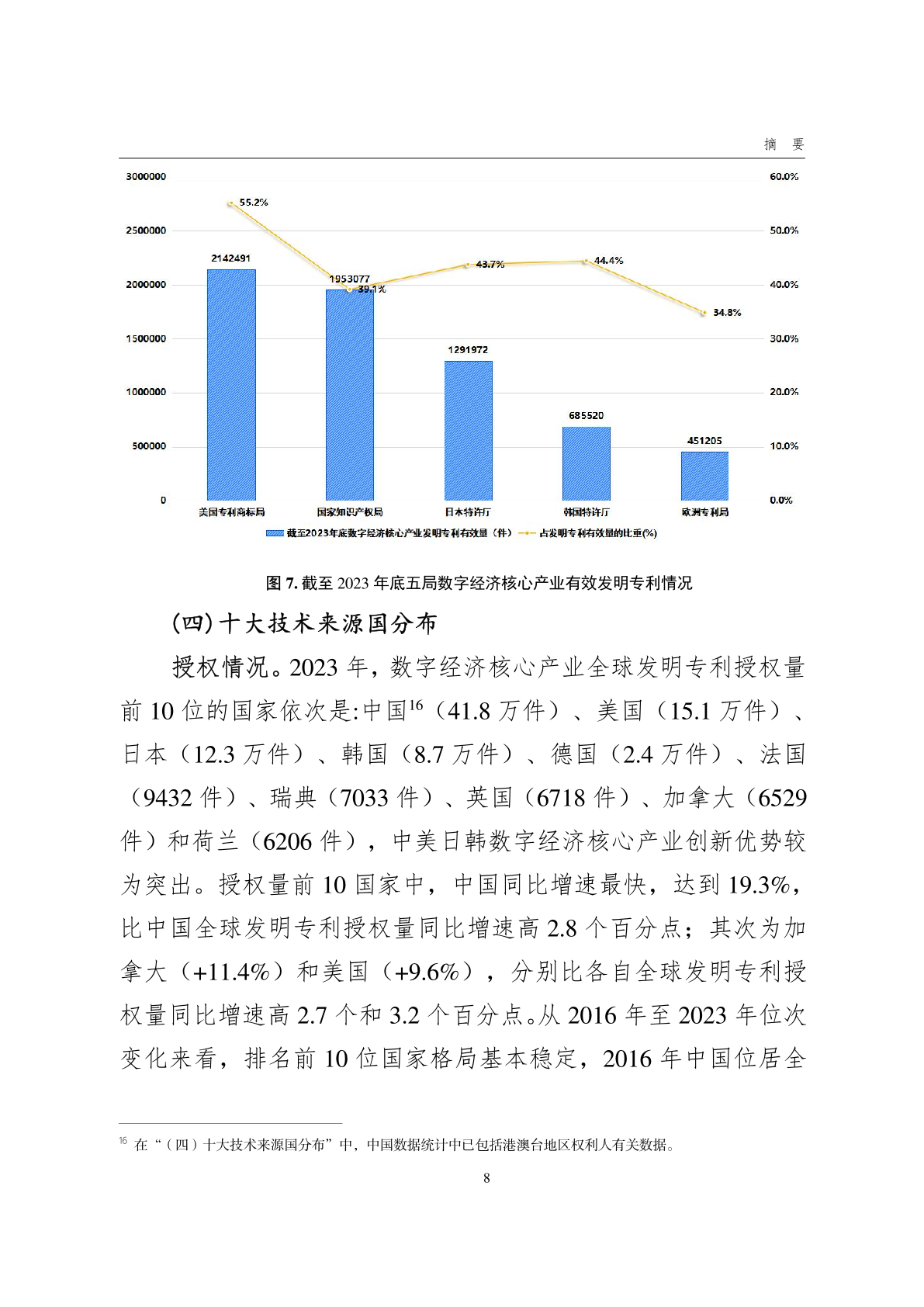 2024年12月18日 第29页