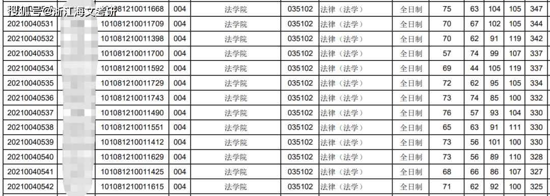 新奥好彩免费资料大全,最新核心解答落实_粉丝版335.372