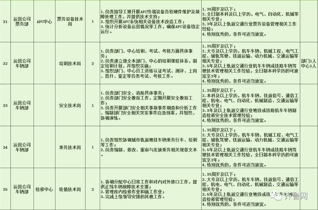 杭锦旗特殊教育事业单位最新招聘概览