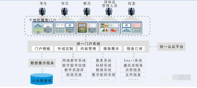 2024新澳天天彩正版免费资料,精细解答解释定义_静态版39.850